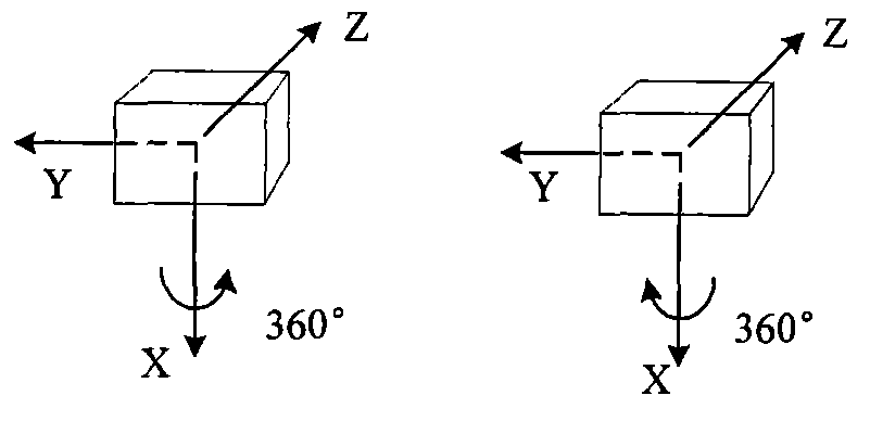 Non-oriented multi-position and high-precision calibrating method for inertial measuring unit