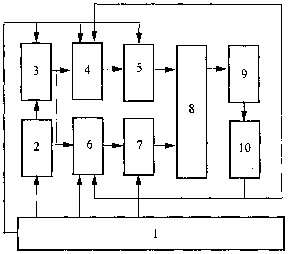 DC Low Voltage Double Push Injection Phase Locked Power Combination Neon