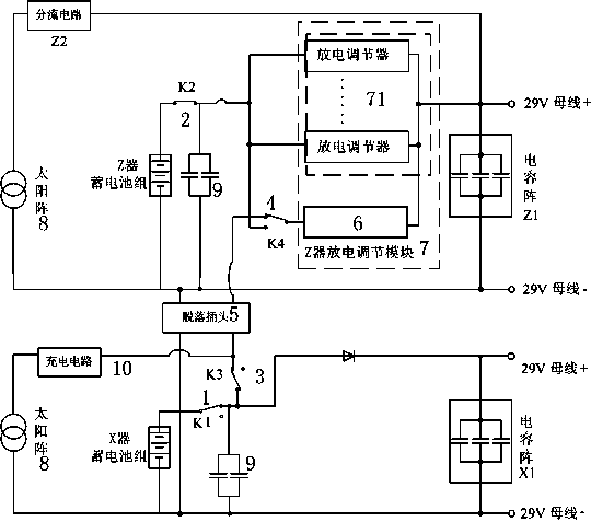 Joint power-supply control system among detector power subsystems and control method thereof