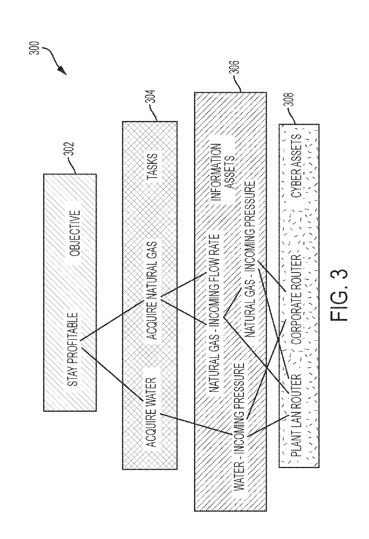 System and method for visualizing and analyzing cyber-attacks using a graph model