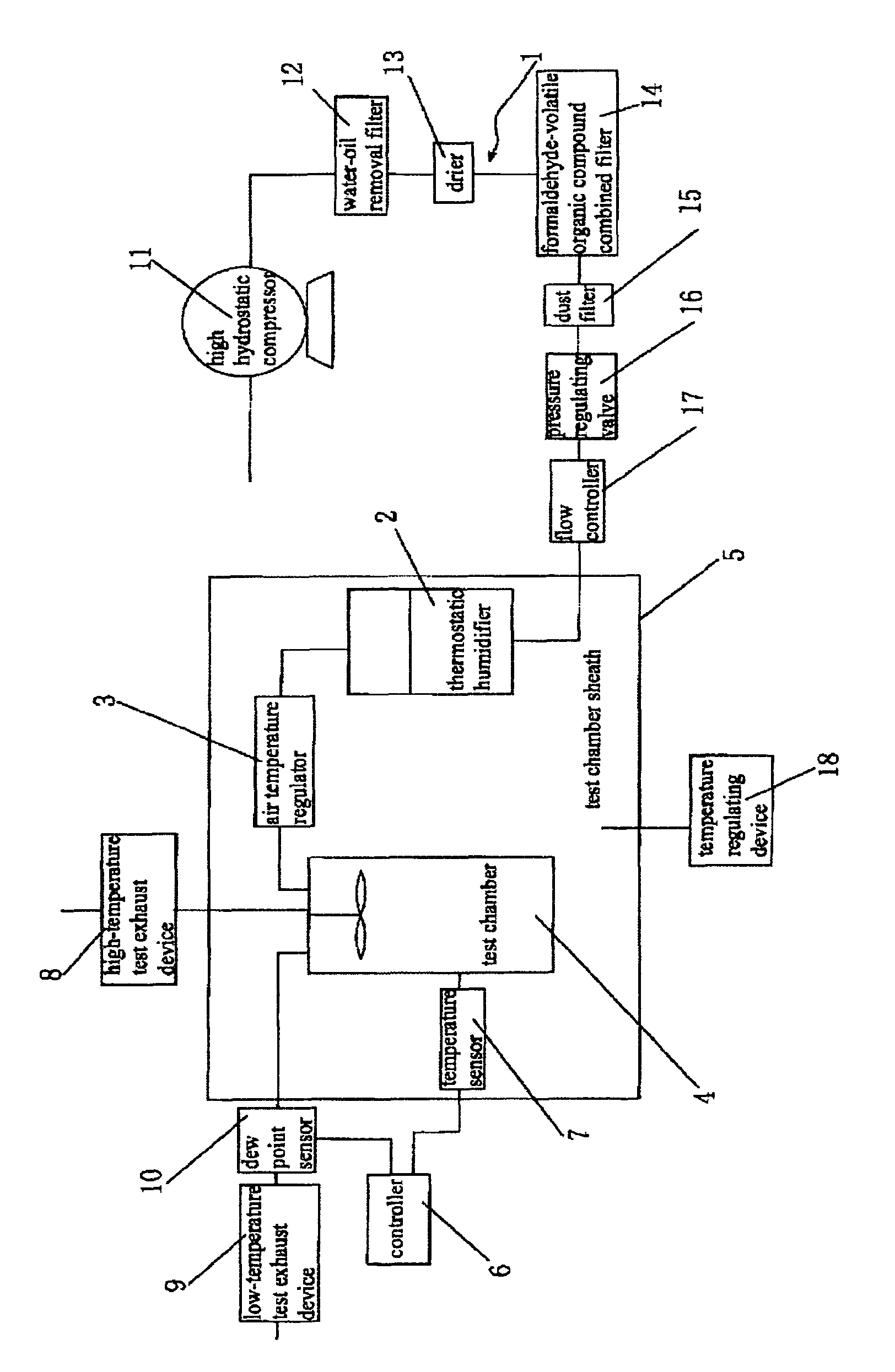 Detection system and humidity detection method for detecting volatile organic compound