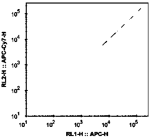 Method for detecting platelet antibody specificity by using flow cytometry and detection kit