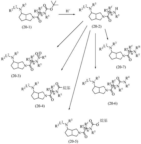 Substituted octahydrocyclopentadieno(c)pyrrol-4-amines as calcium channel blockers