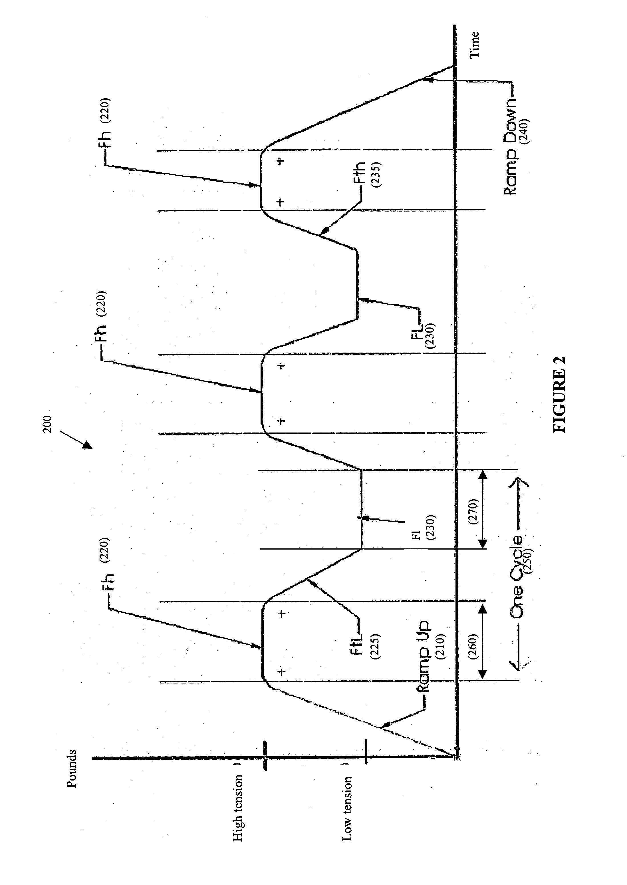 Spinal decompression therapy system and method