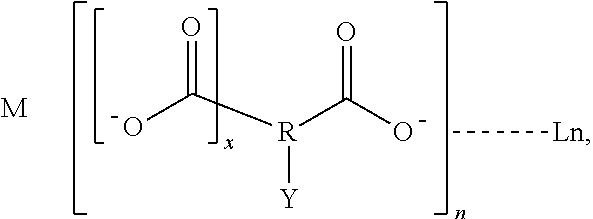 Luminescent lanthanide complex, and articles and inks containing the luminescent complex