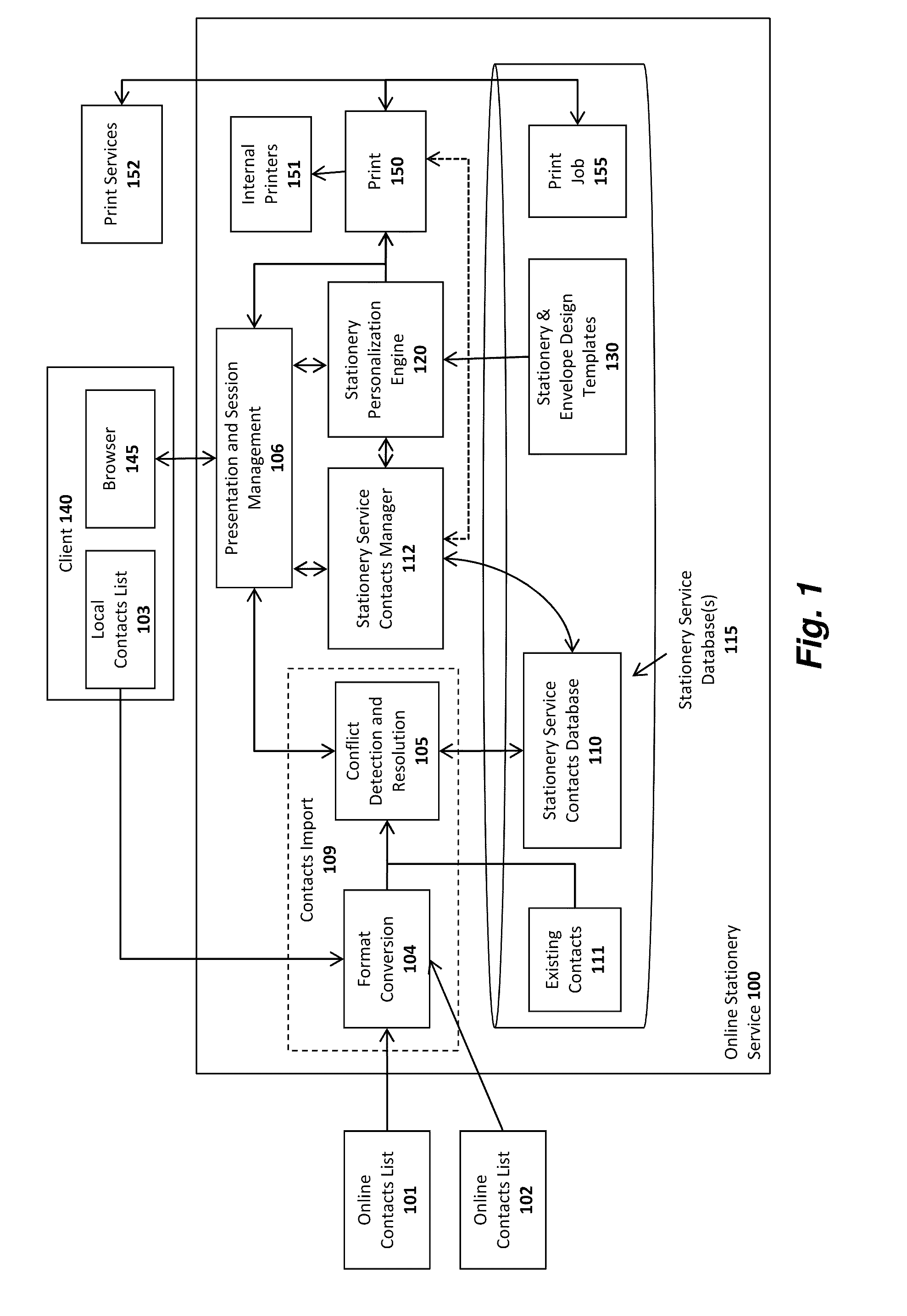 Graphical user interface and method for creating and managing photo stories