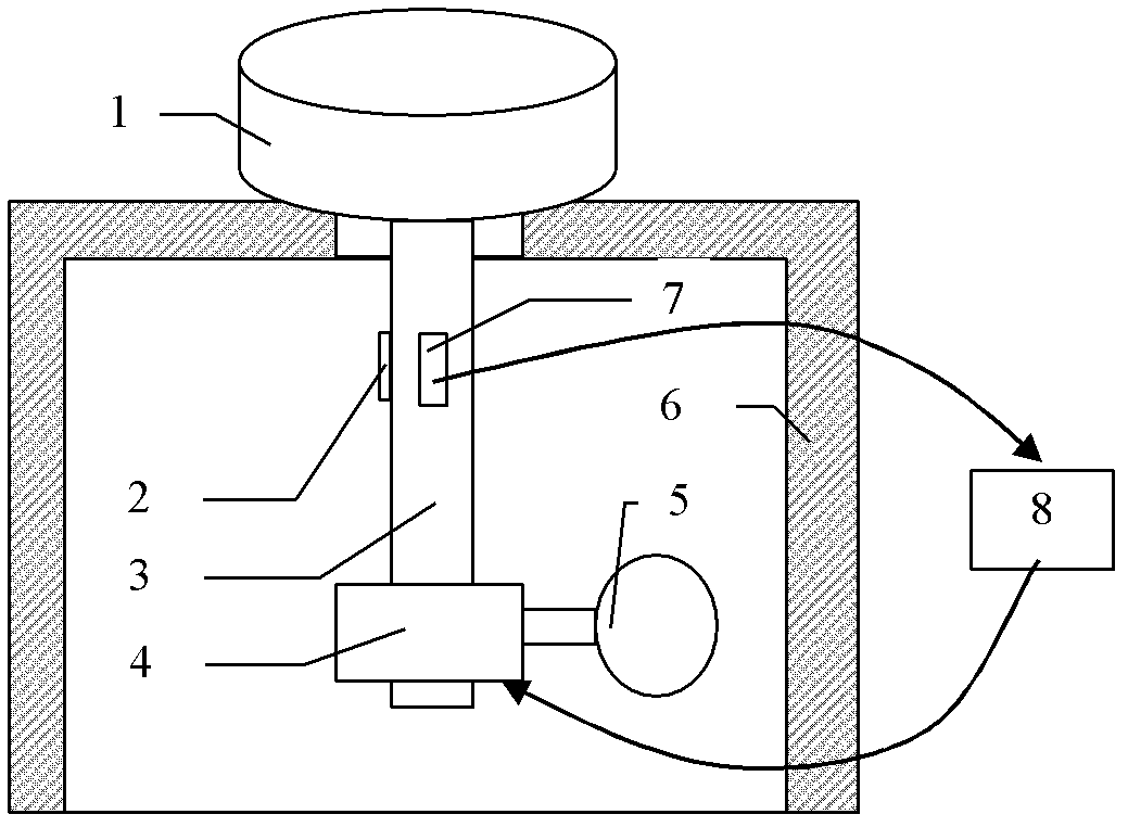 Non-orthogonality measuring error correcting method for wheel loading bending moment detecting system