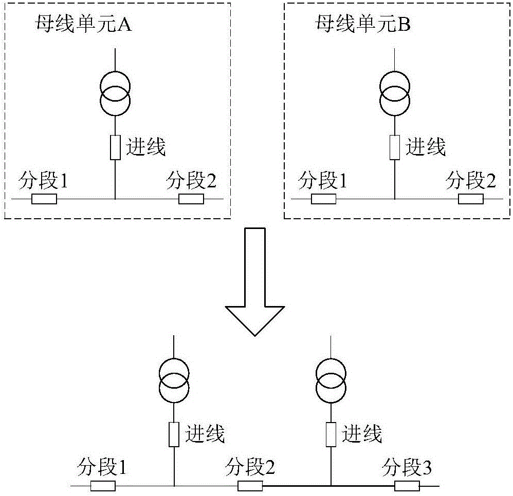 Simple bus protection method based on system topology