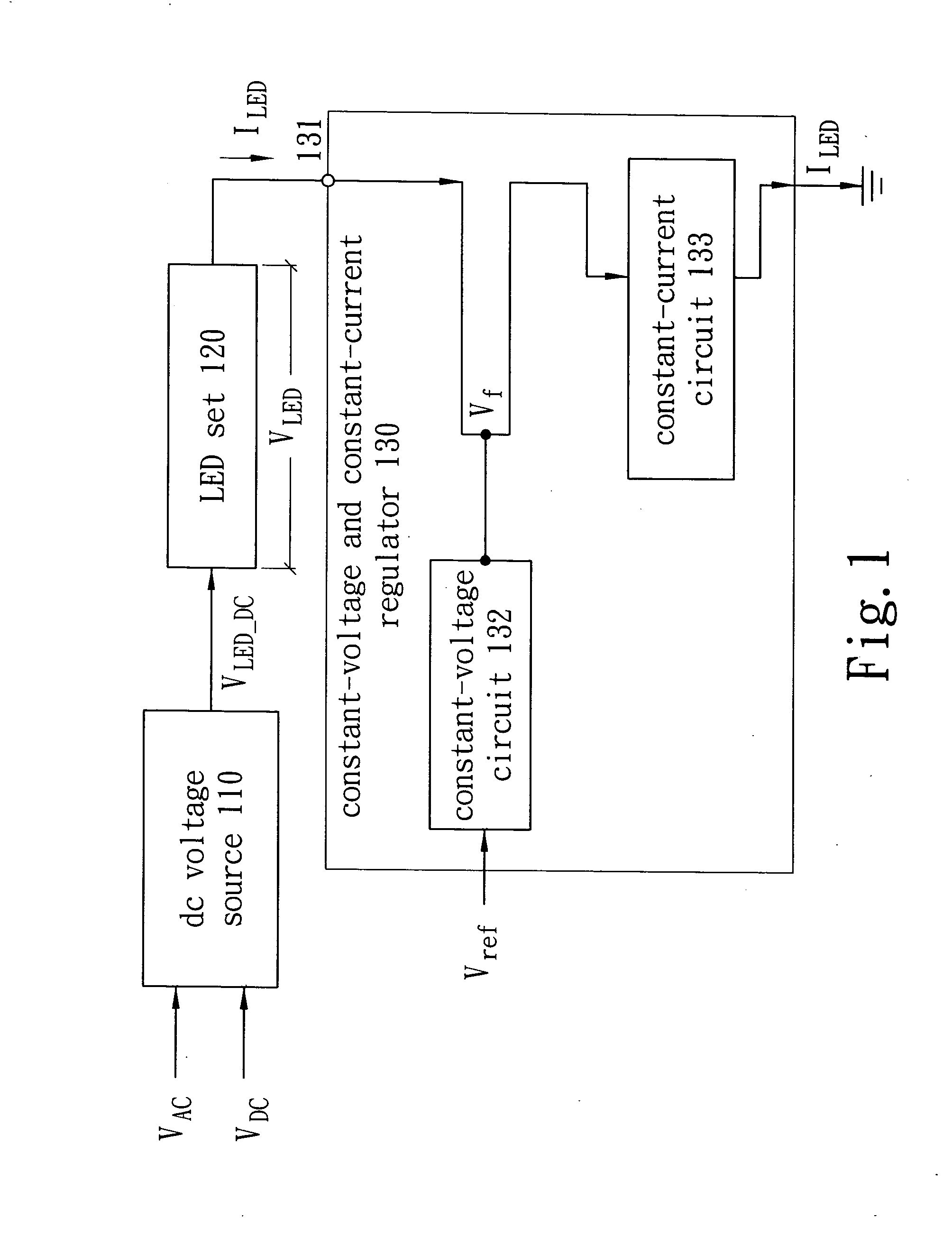 System and method for constant power LED driving and a redundancy dircuit thereof