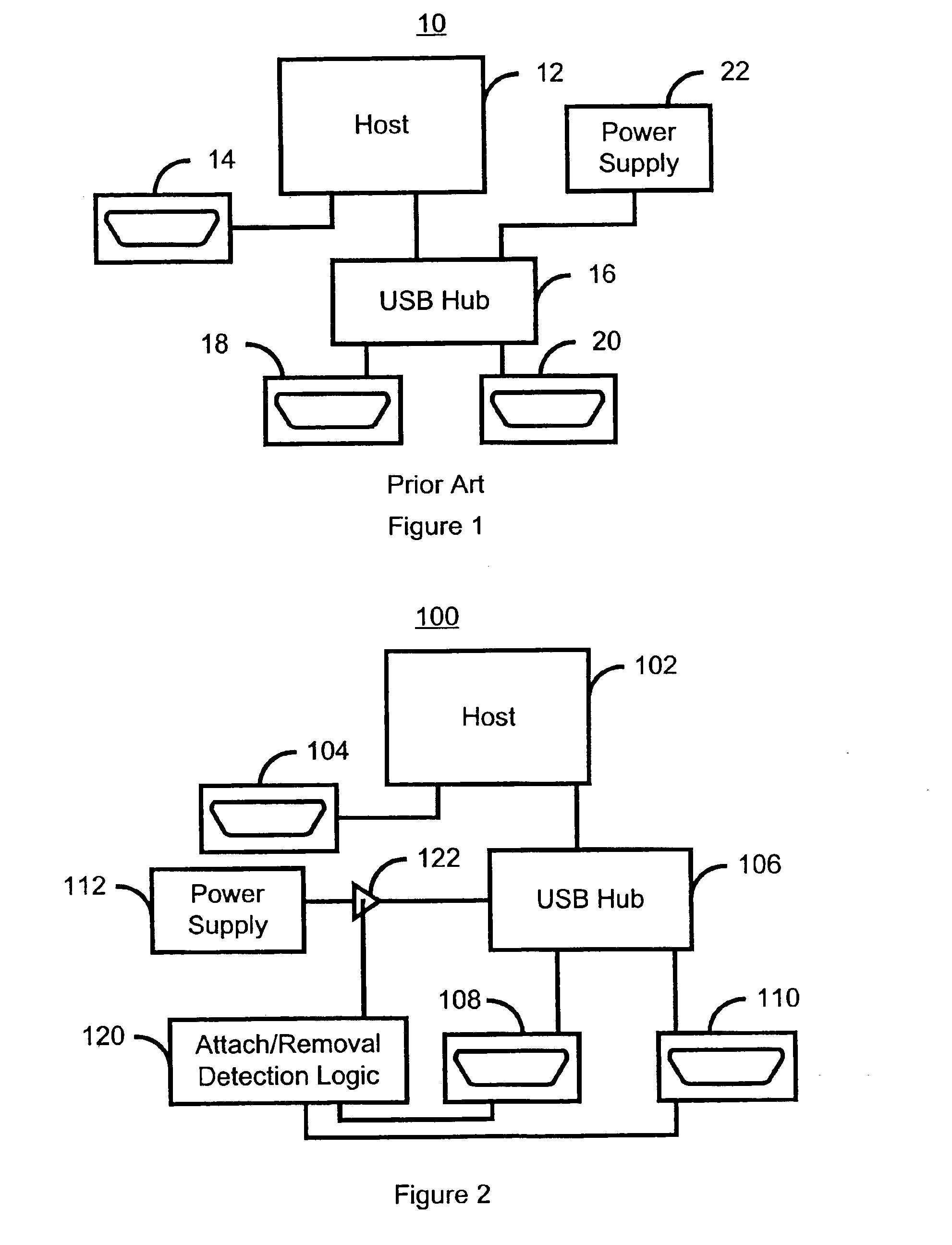 Method and system for managing power in a system having an internal USB HUB