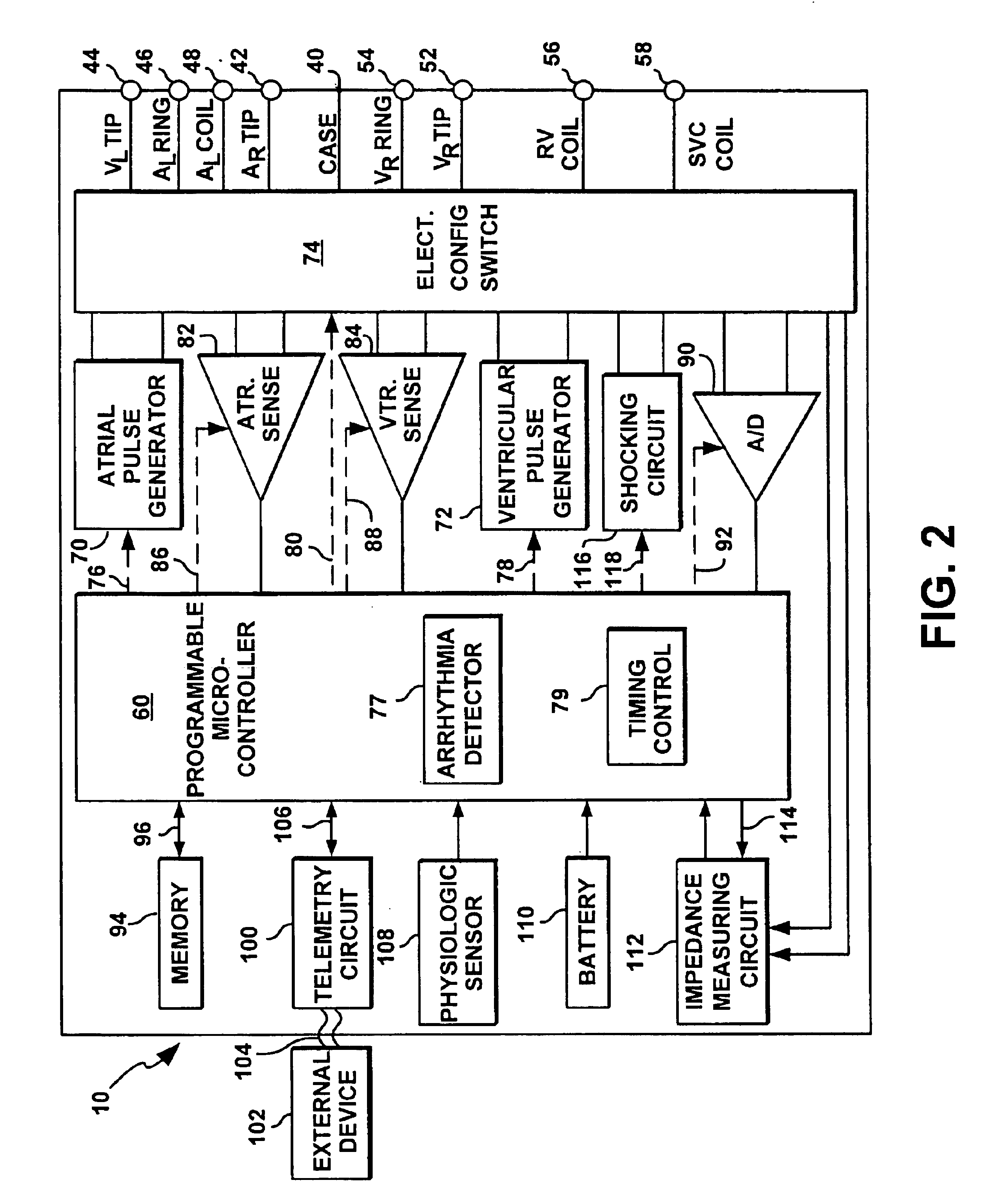 Method and apparatus for electrophysiological testing in an implantable device