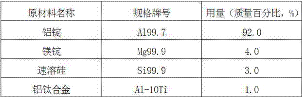 Anodizable cast aluminum alloy and preparation method thereof