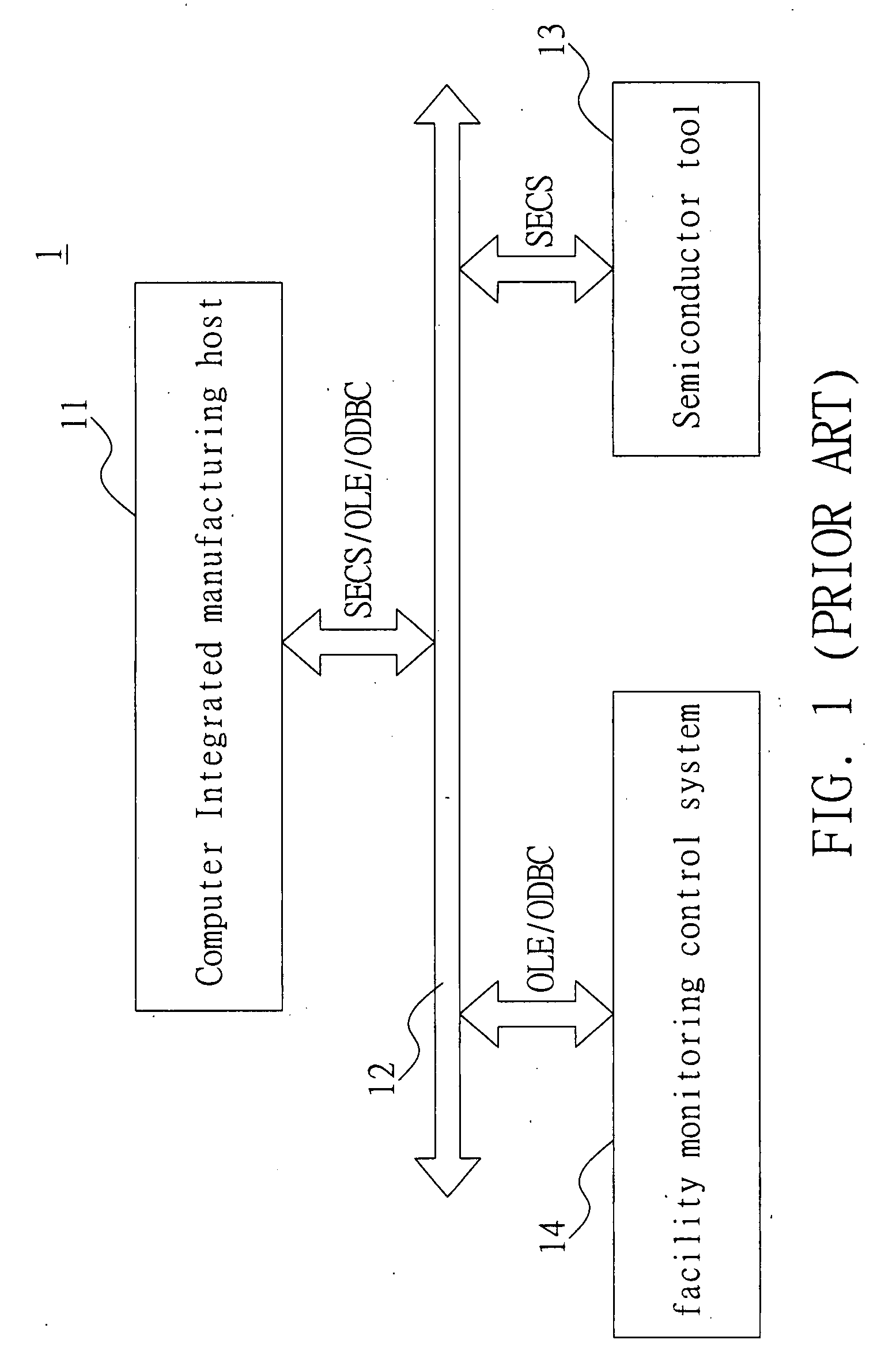 Real-time fault detection and classification system in use with a semiconductor fabrication process