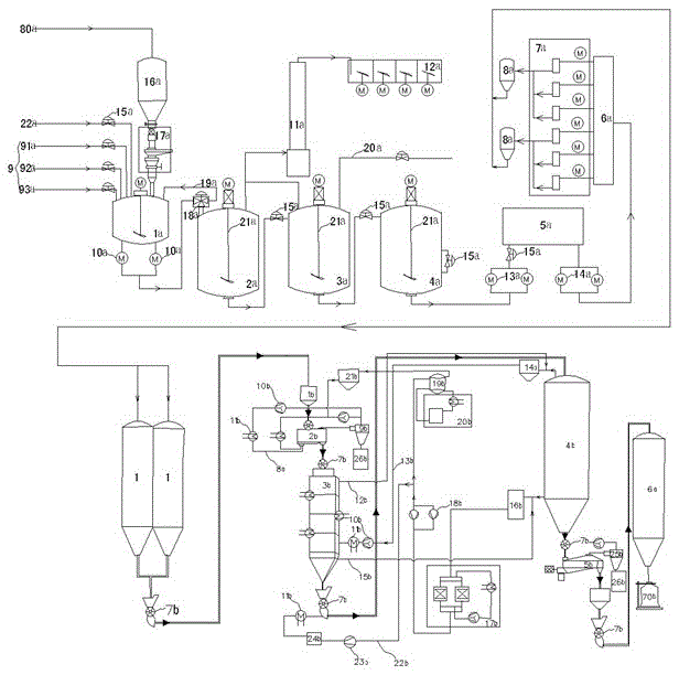 pet slice production system and its production process