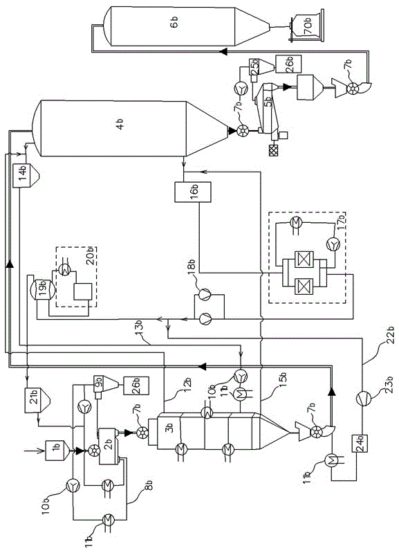 pet slice production system and its production process