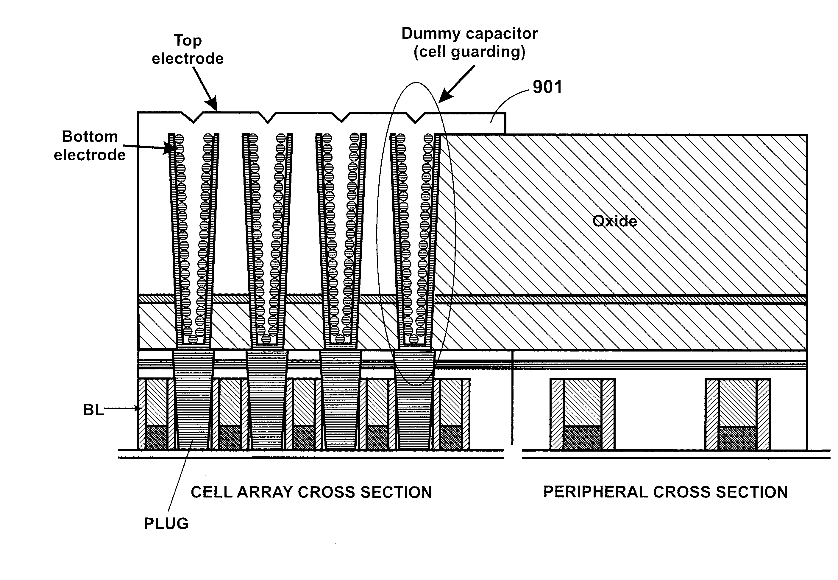 Method and resulting structure for fabricating dram capacitor structure