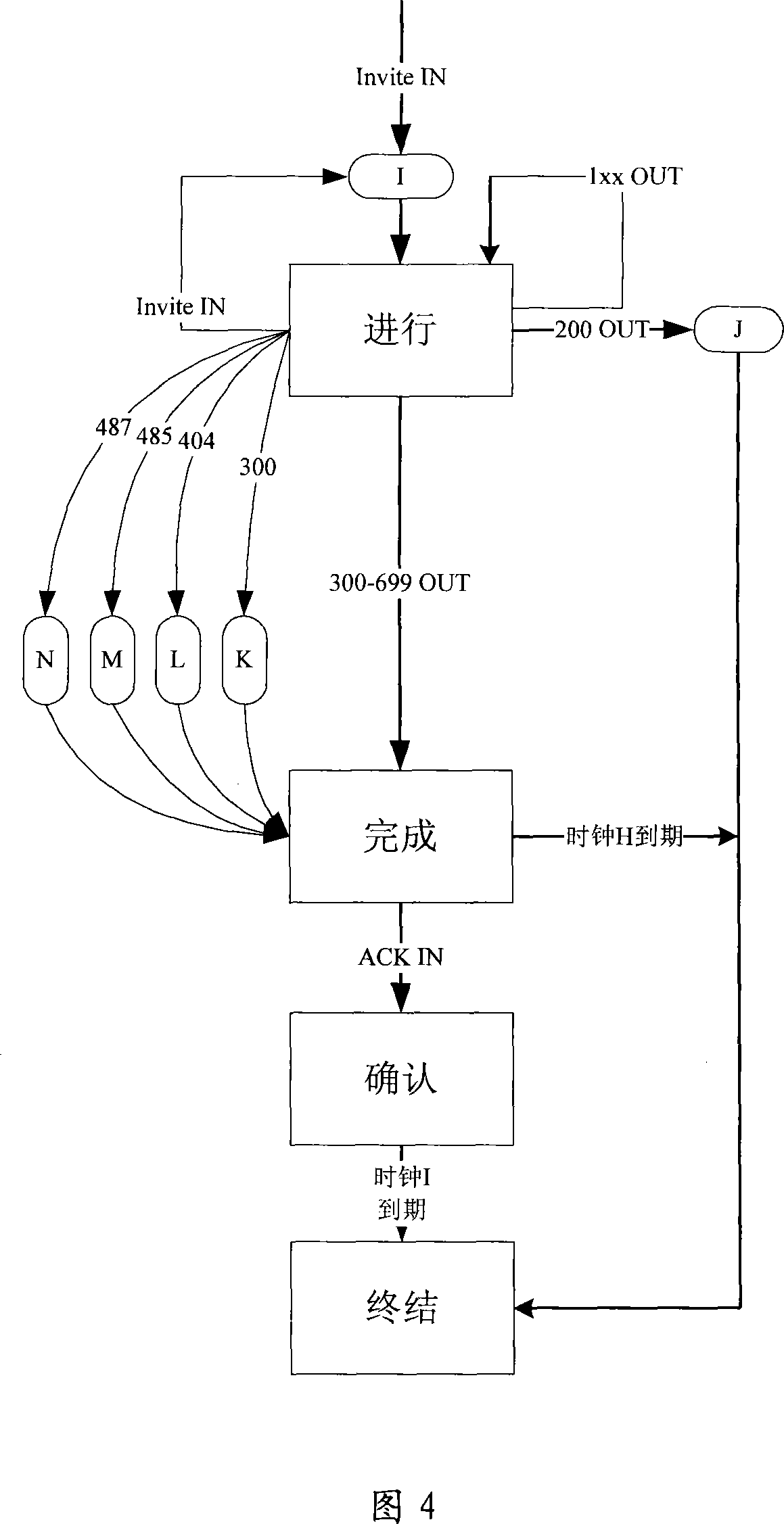 Rubbish voice information detecting method and device