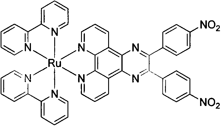Preparation method and antineoplastic activity of novel Ru(II) complex containing 4-nitrobenzene