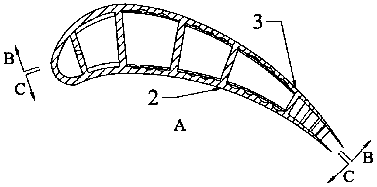 Gas turbine blade comprising V rib-pit composite cooling structures