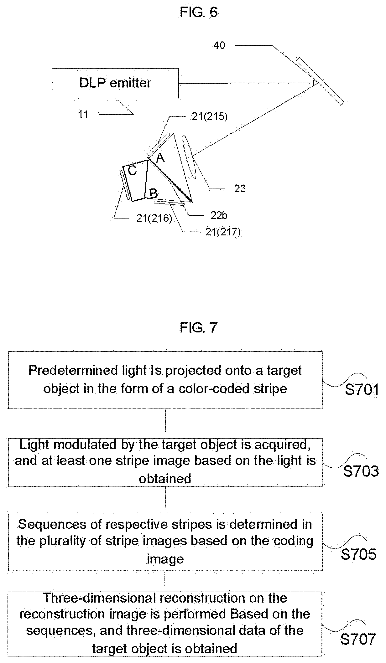 Three-Dimensional Scanner and Three-Dimensional Scanning Method