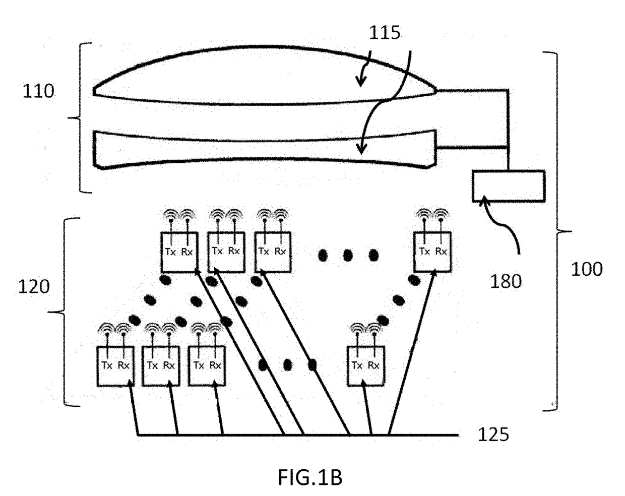 Retro-directive Quasi-Optical System