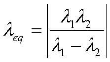 Double-wavelength time domain phase demodulation method based on equivalent wavelength pi/(2k) phase shift