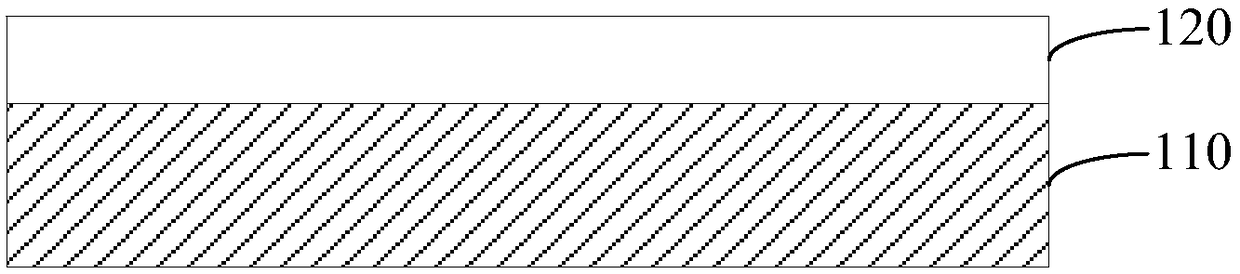 Array substrate and its preparation method