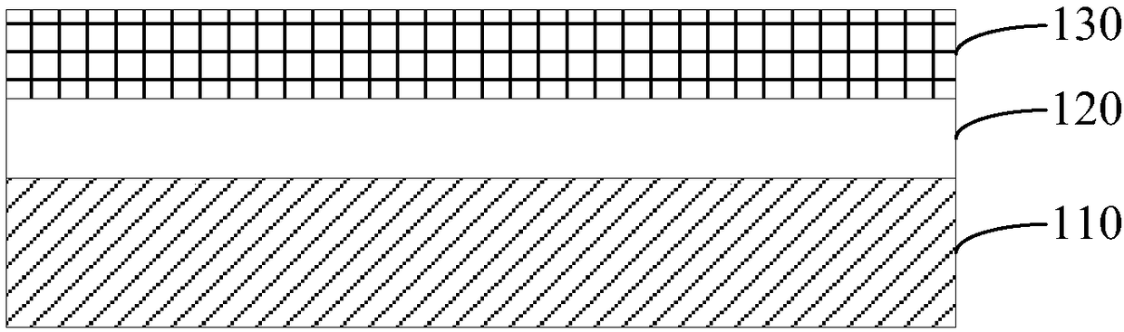 Array substrate and its preparation method