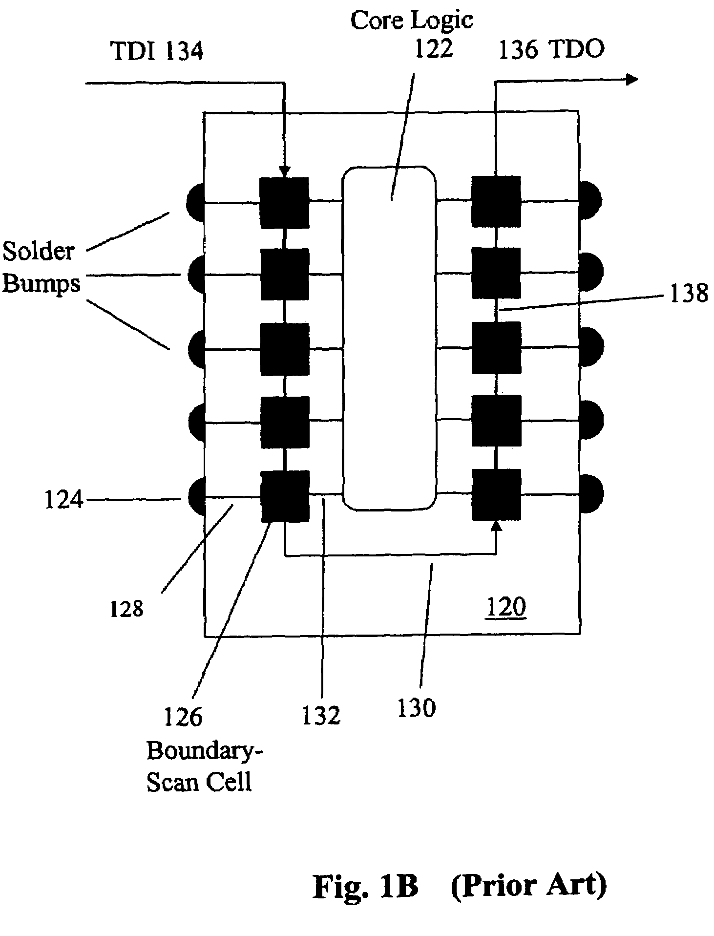 Method of maintaining signal integrity across a capacitive coupled solder bump