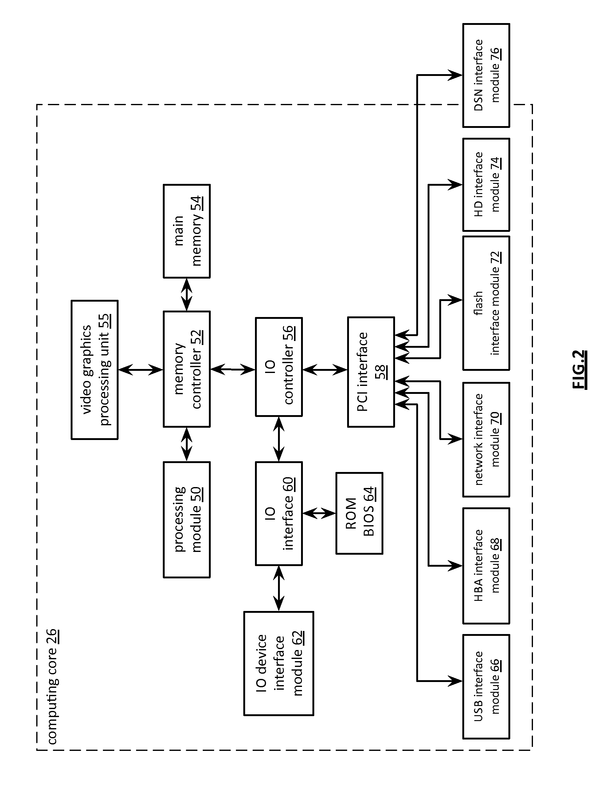 Storage and retrieval of dispersed storage network access information