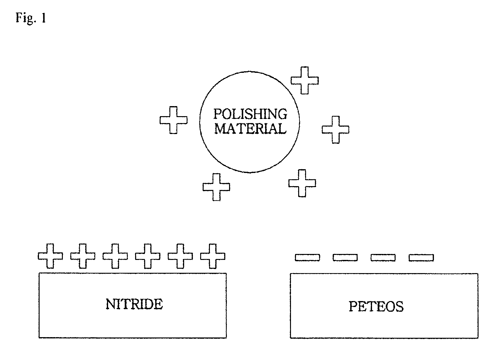 Chemical mechanical polishing slurry composition and method for producing semiconductor device using the same