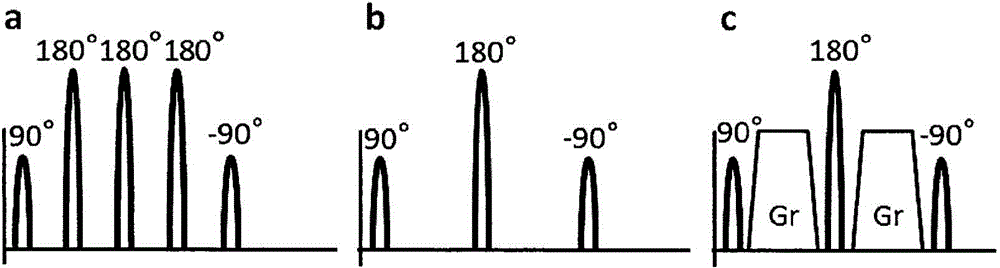 Methods and systems for improved magnetic resonance acquisition