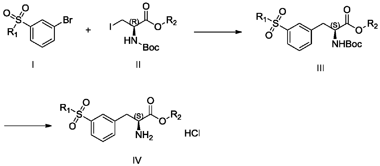 Preparation method of lifitegrast intermediate