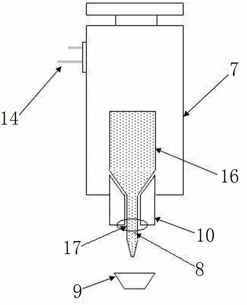 Liquid filling system for anti-fouling film coating