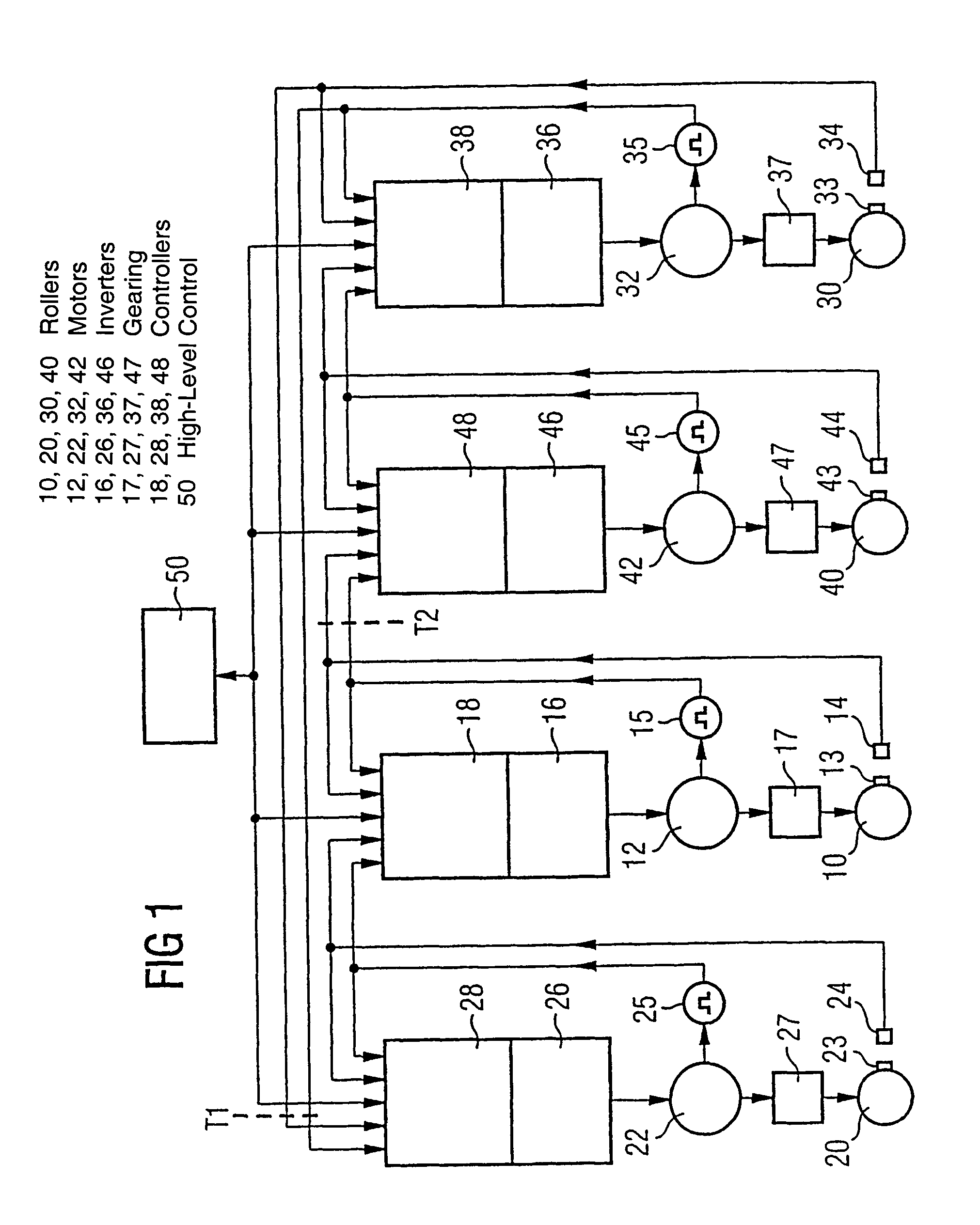 Road test simulator and method for synchronizing control of the road test simulator