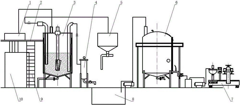 Installation structure of three-dimensional lubricating oil blending system