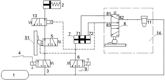 PTO Air Control System and Application Method of Double-H Control PTO with Power Take-off