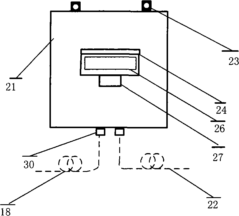 Instrument and method for real time monitoring optical fibre distributed multi-point mash gas