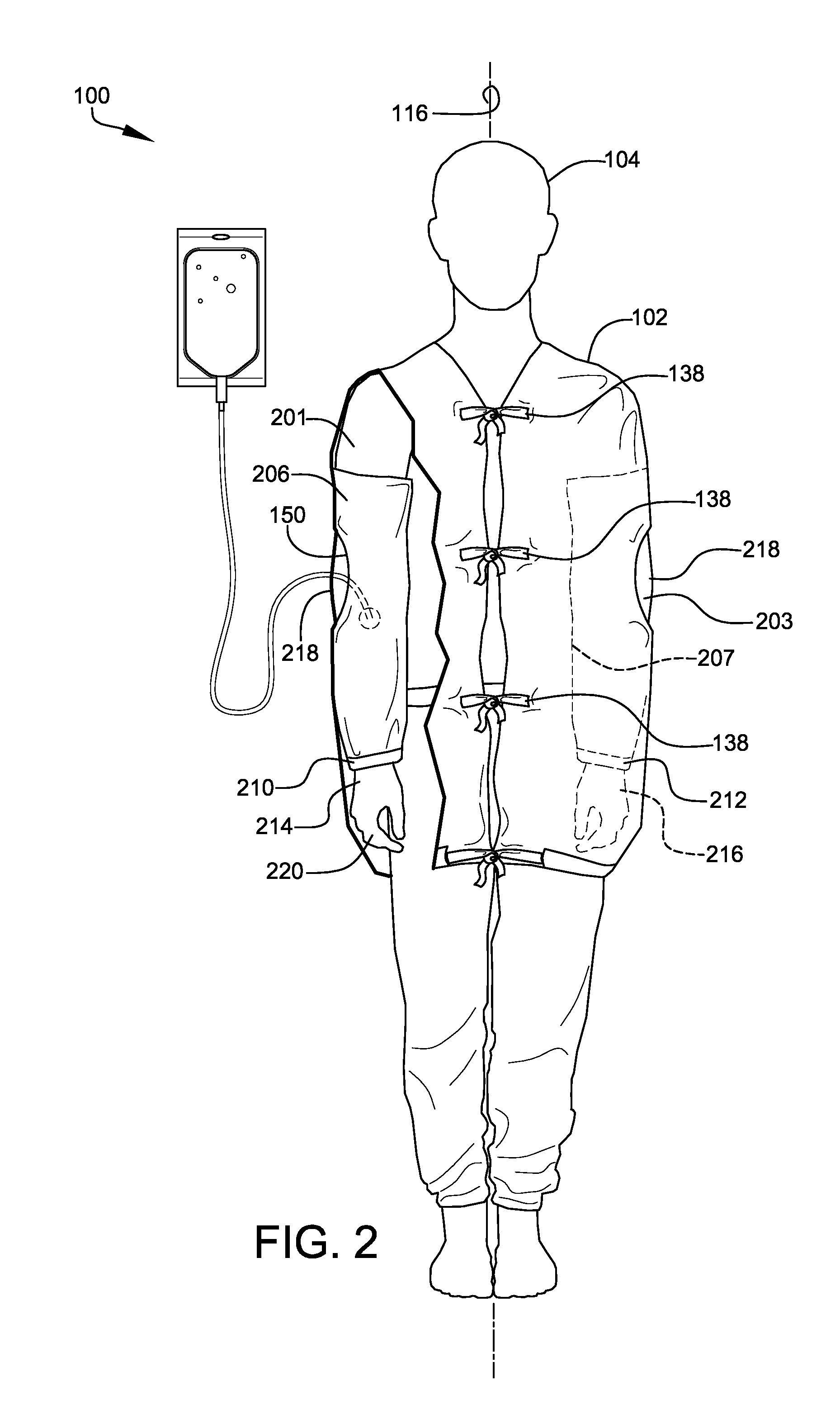 Medical garment systems