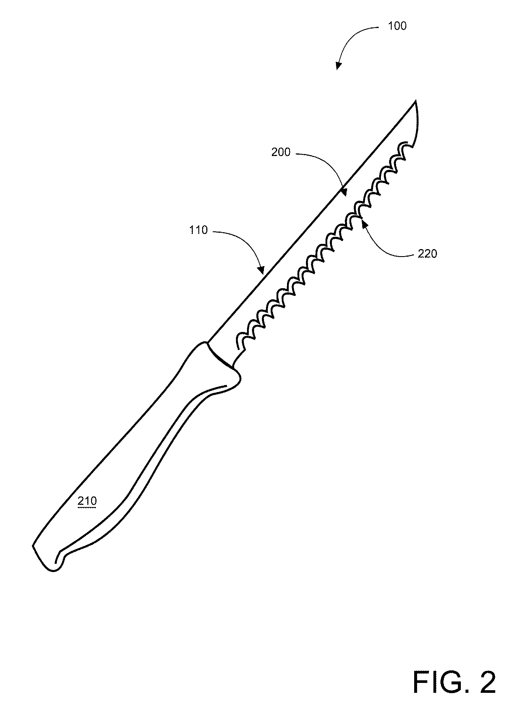 Left handed knives systems