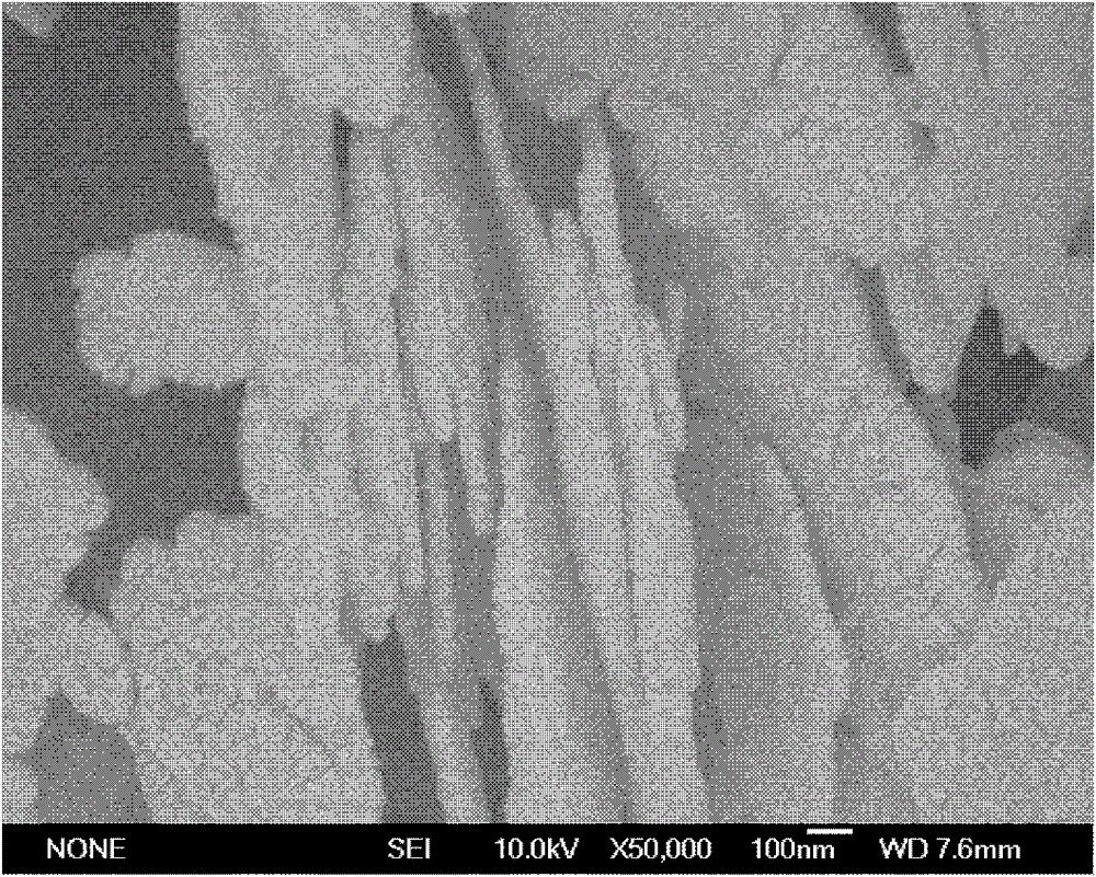 A kind of sheet-like limnpo4 nanocrystal with high proportion of 020 crystal face and preparation method thereof