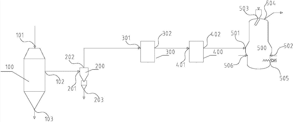 System and method for treating low-rank coal