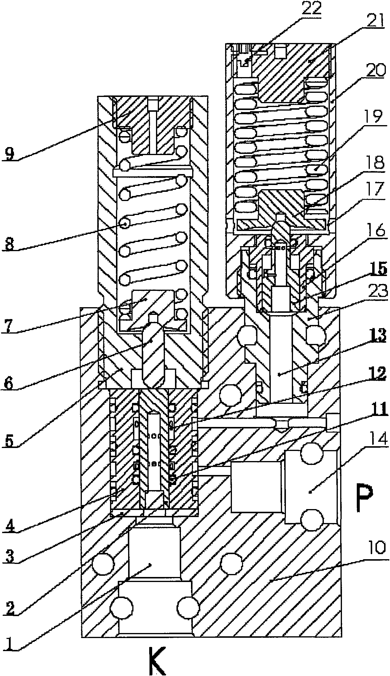 Multilevel control valve