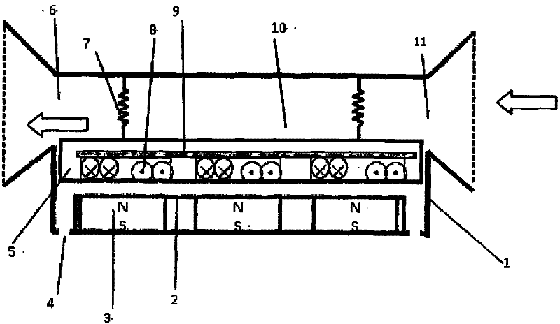 Water flow vibration generator