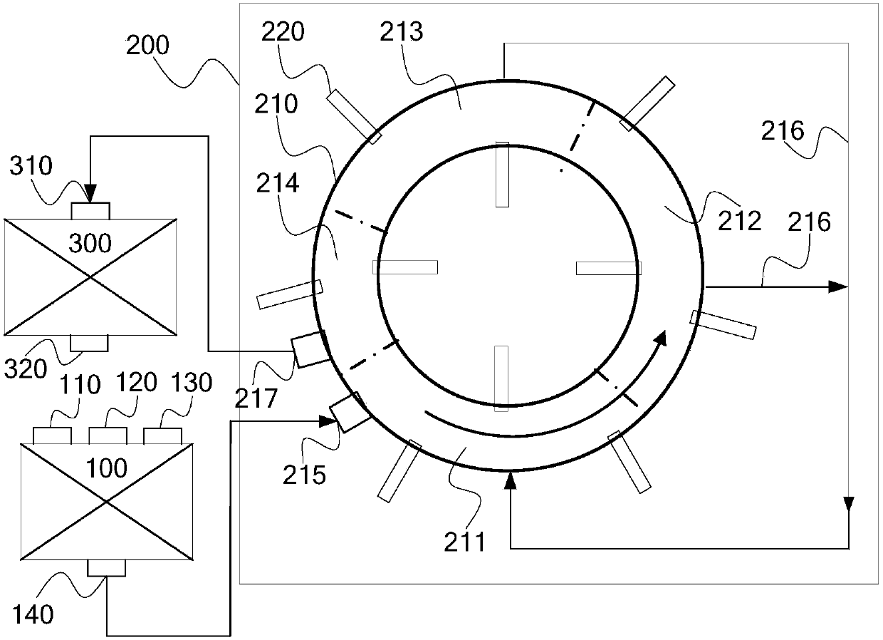 System and method for producing pellet