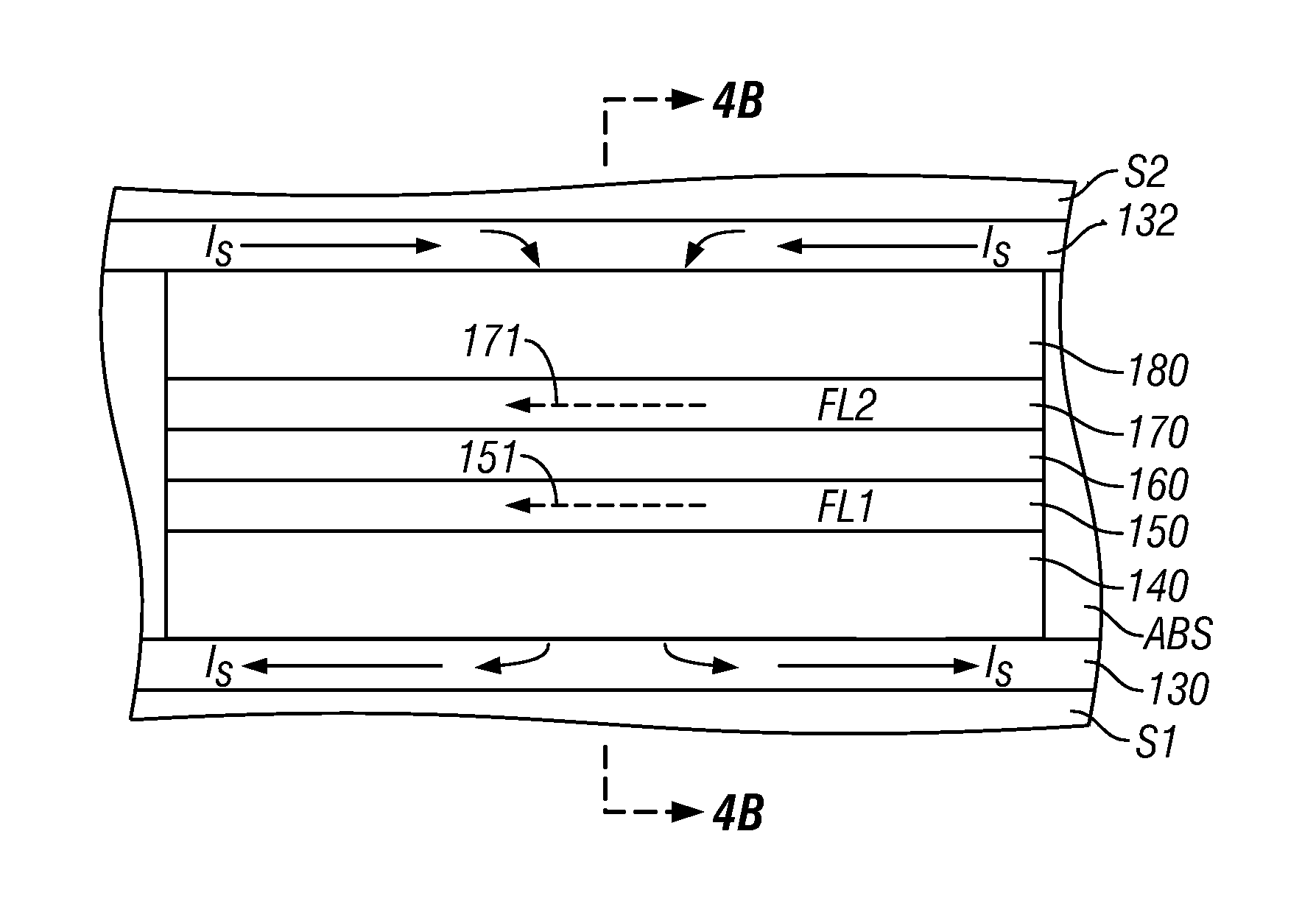 Method for making a scissoring-type current-perpendicular-to-the-plane (CPP) magnetoresistive sensor