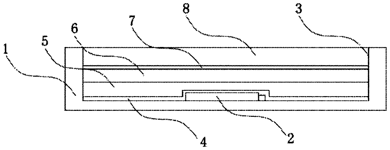 Quantum dot led device and packaging method thereof, backlight strip and backlight module
