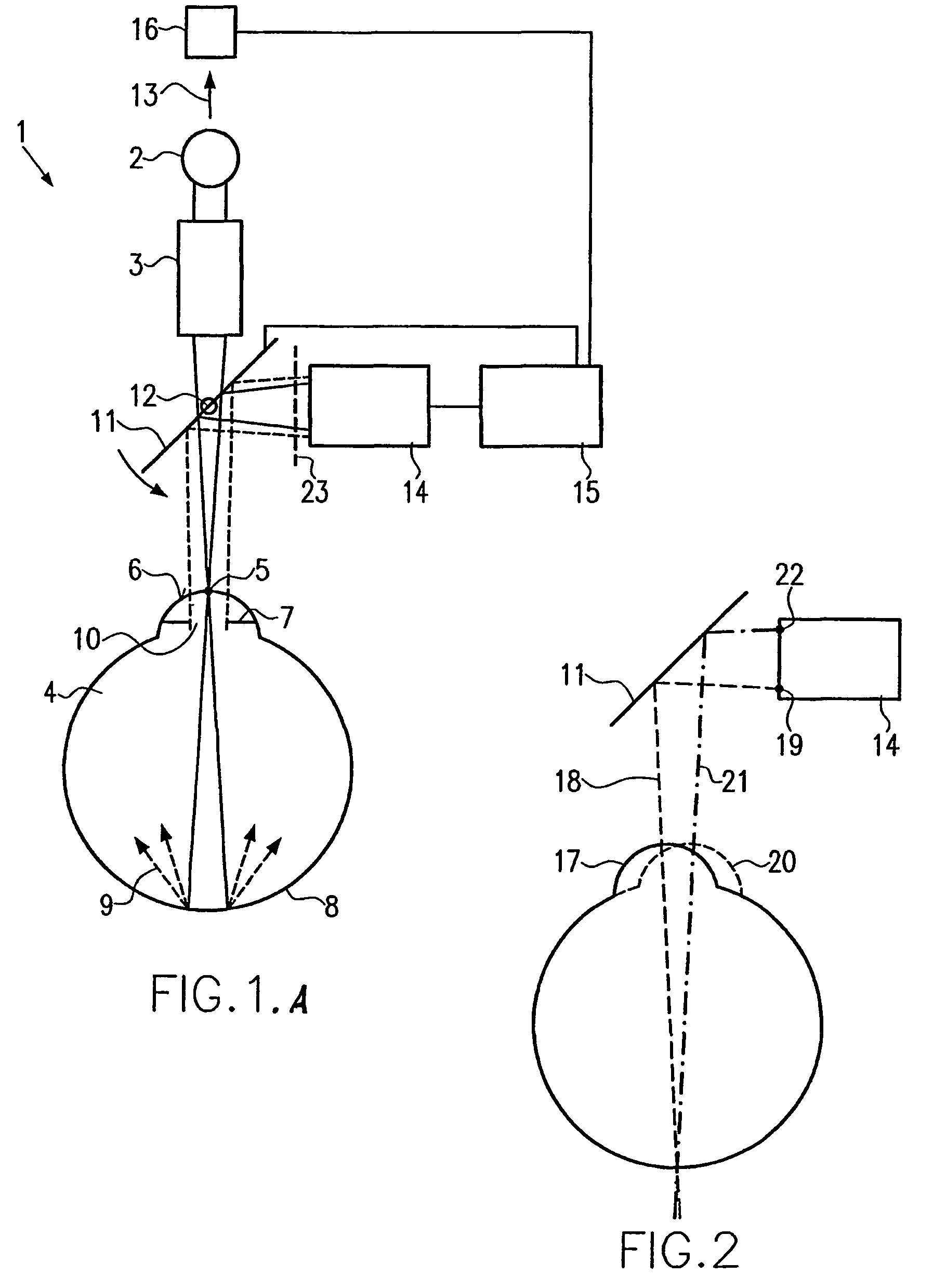 Method and device for tracking eye movements