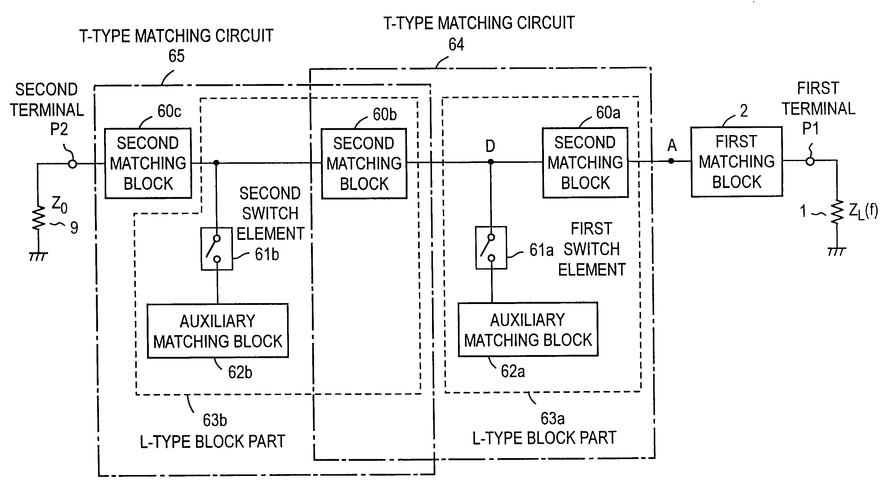 Matching circuit