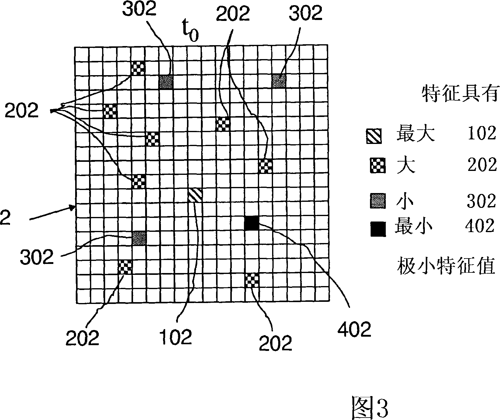 Method and computer program product for registering biomedical images with reduced imaging arefacts caused by object movement